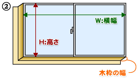 ガラス寸法の測り方