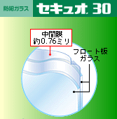 防犯ガラス（セキュオ３０）