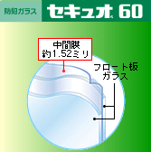 防犯ガラス（セキュオ６０）